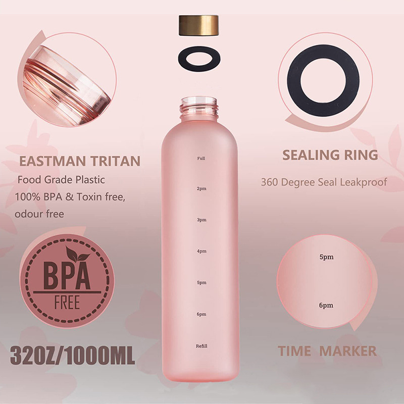 1L Bottle With Time Marker 32  - Coffee Equipment Eu incelemesi ve fiyatı