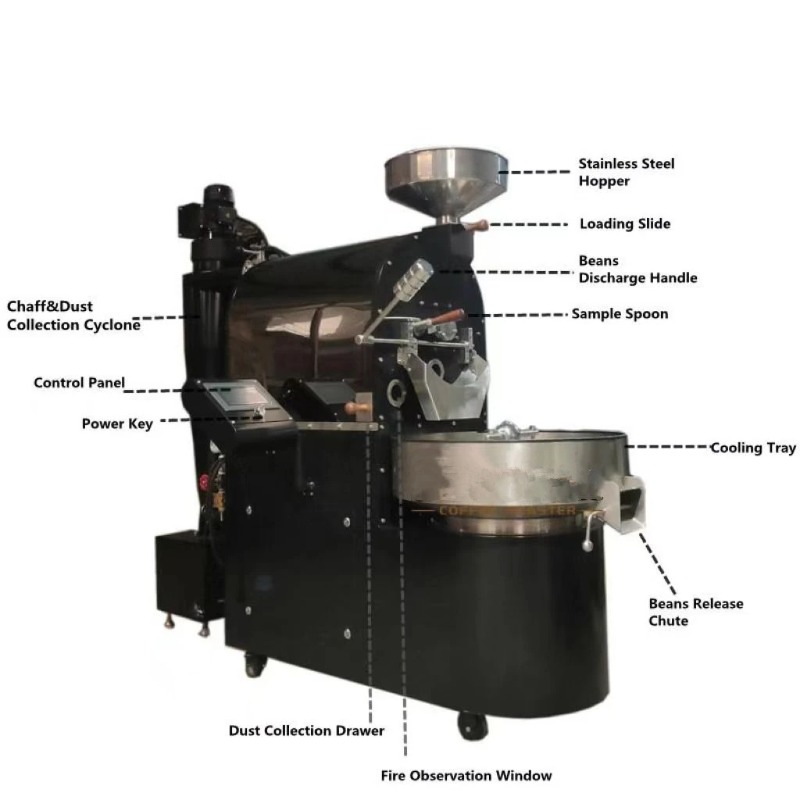 【Best-selling】Coffee Roaster M - Equipment Of Coffee Machine incelemesi ve fiyatı