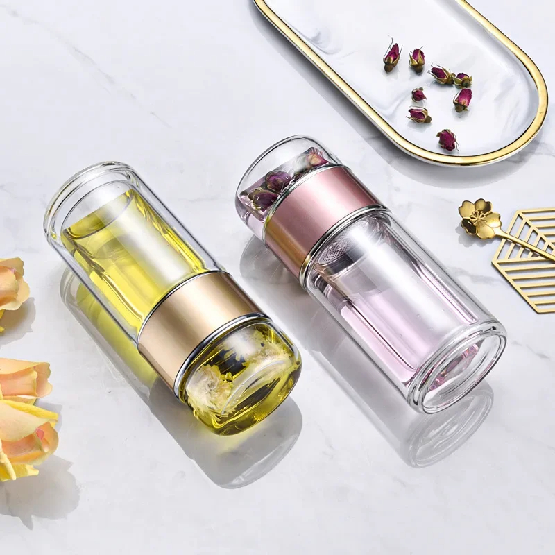 D5 Borosilicate Glass Double L - Coffee Equipment Eu incelemesi ve fiyatı